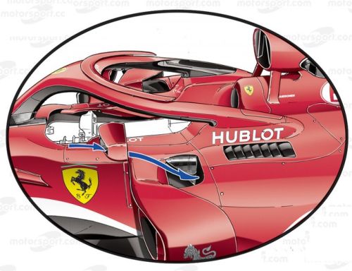 Изображение: ferrari_sf71h_mirrors.jpg. Тип: image/jpeg. Размер: 500x384. Объем: 38.236KByte.