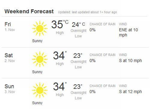 Изображение: abu_dhabi_2013_weather.jpg. Тип: image/jpeg. Размер: 500x363. Объем: 20.613KByte.