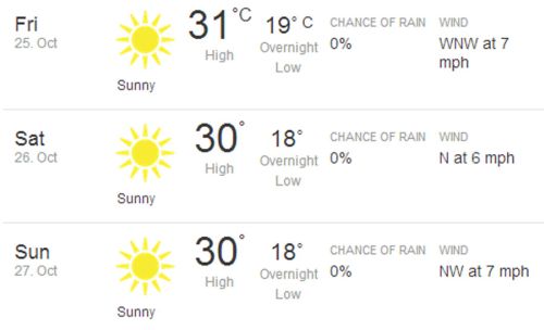 Изображение: india_2013_weather.jpg. Тип: image/jpeg. Размер: 500x304. Объем: 15.799KByte.