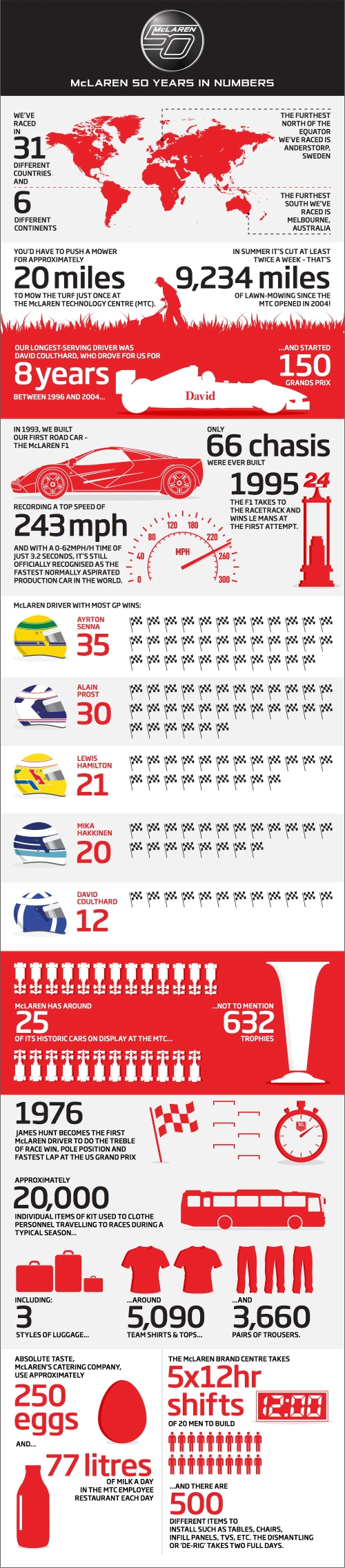Изображение: mclaren_fifty.jpg. Тип: image/jpeg. Размер: 500x2271. Объем: 647.574KByte.