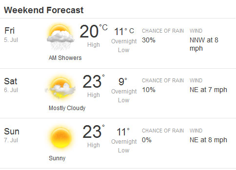 Изображение: nurburgring_2013_weather.jpg. Тип: image/jpeg. Размер: 484x349. Объем: 29.57KByte.