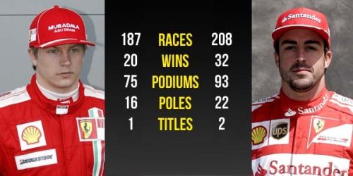 Изображение: raikkonen_vs_alonso.jpg. Тип: image/jpeg. Размер: 500x250. Объем: 30.638KByte.