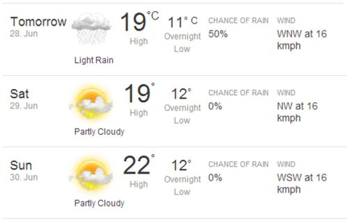 Изображение: silverstone_2013_weather.jpg. Тип: image/jpeg. Размер: 500x321. Объем: 17.855KByte.