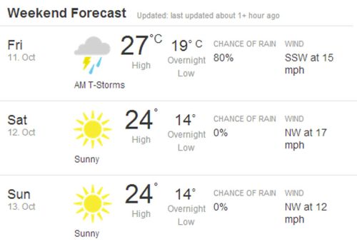 Изображение: suzuka_2013_weather.jpg. Тип: image/jpeg. Размер: 500x349. Объем: 18.867KByte.