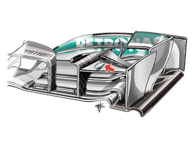 Переднее крыло Mercedes F1 W04, в дополнительные закрылки которого были интегрированы термические датчики